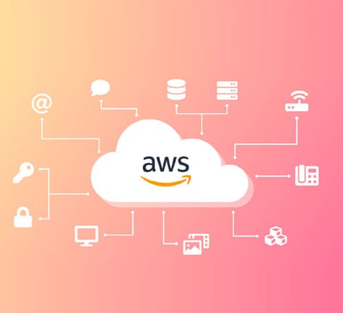 Amazon Web Services Migration